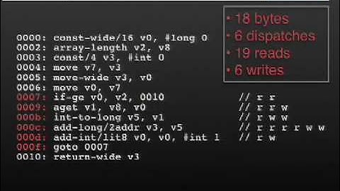 Google I/O 2008 - Dalvik Virtual Machine Internals