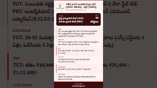 ISRO షార్ లో టీచర్ ఉద్యోగాలు! 🎓
