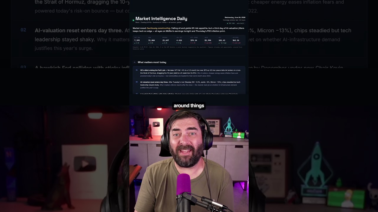 I Built A Monetizable Business With AI
