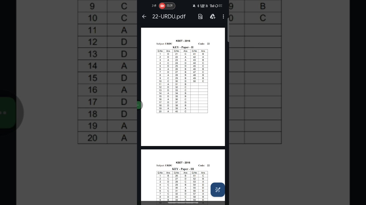 KSET URDU PAPER-2 FINAL ANSWER KEY 2016