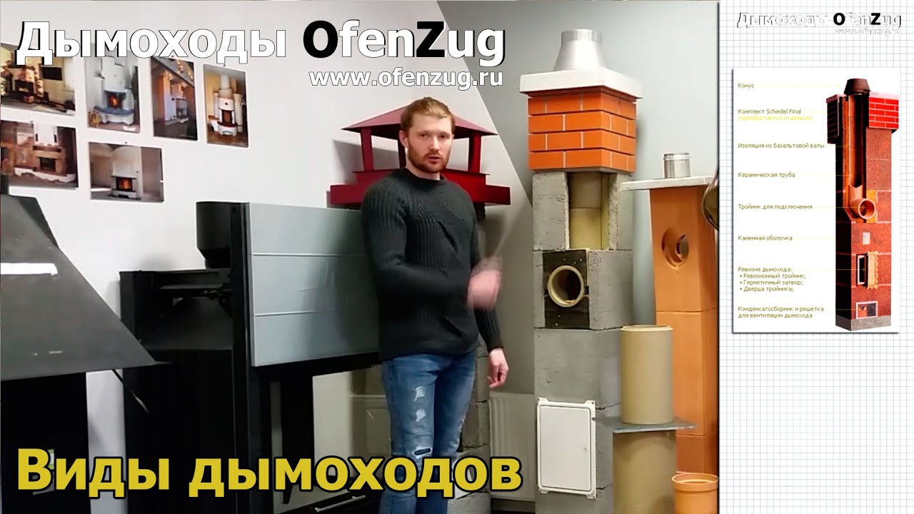 Как выбрать дымоход - Часть 4. Виды дымоходов