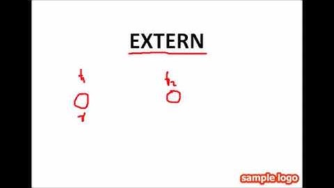 EXTERN storage class with example in c-51