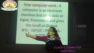 DAV SCHOOL TUTORIAL CLASS 3 COMPUTER CHAPTER 4 BY KHUSI MISS