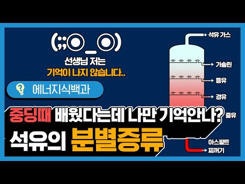 휘발유, 경유, 아스팔트는 다 같은 석유! 석유의 분별증류 [에너지식백과]