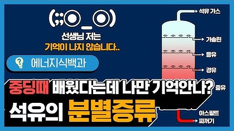 휘발유, 경유, 아스팔트는 다 같은 석유! 석유의 분별증류 [에너지식백과]