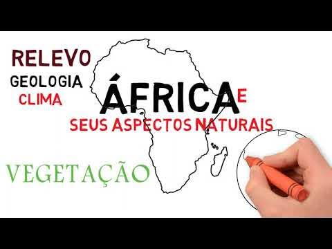 Aspectos Naturais da África – Clima e Vegetação - Brasil Escola