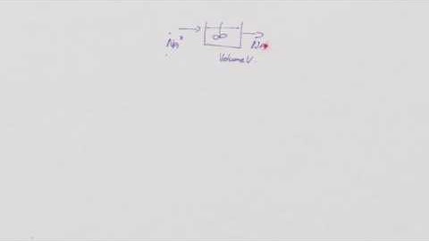 Introduction to CSTR