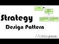 Strategy Design Pattern Explained Using C#