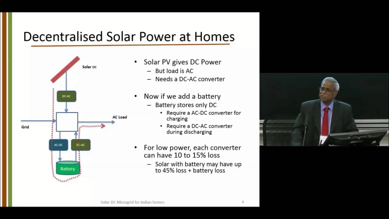 Keynote Speaker Dr. Ashok Jhunjhunwala YouTube