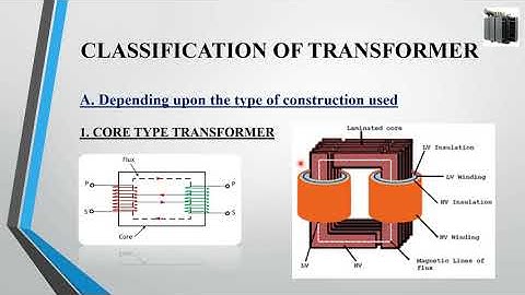 KTU EE 409 | EMD | MODULE-2 | DESIGN OF TRANSFORMERS | (MALAYALAM)