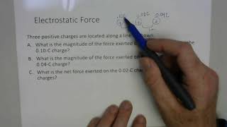 Electrostatic Force