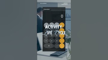Android Components | Activity Lifecycle Explained #androidcomponents  #activity  #activitylifecycle