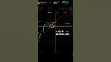 IQ OPTION แชร์จุดเข้าออเดอร์  #iqoption #binaryoptions #binaryoptionstrading  #สอนเทรด