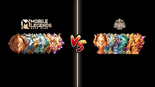 MLBB vs MC - Rank Icon Comparison | Mobile Legends: Bang Bang vs Magic Chess screenshot 5