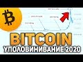 Биткоин Киты Обвалили Рынок Криптовалют Чтобы... Биткоин Халвинг Цена 50 000$ в 2020 Году Прогноз