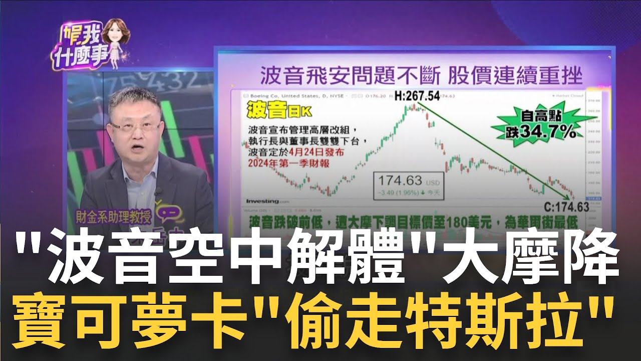 美股兩大難兄難弟! 波音與特斯拉走跌! 今年流年不利! 波音3月交機數大減! 比腰斬還慘! 今年來股價大跌3成!│陳斐娟  主持│20240414｜關我什麼事 feat.朱岳中