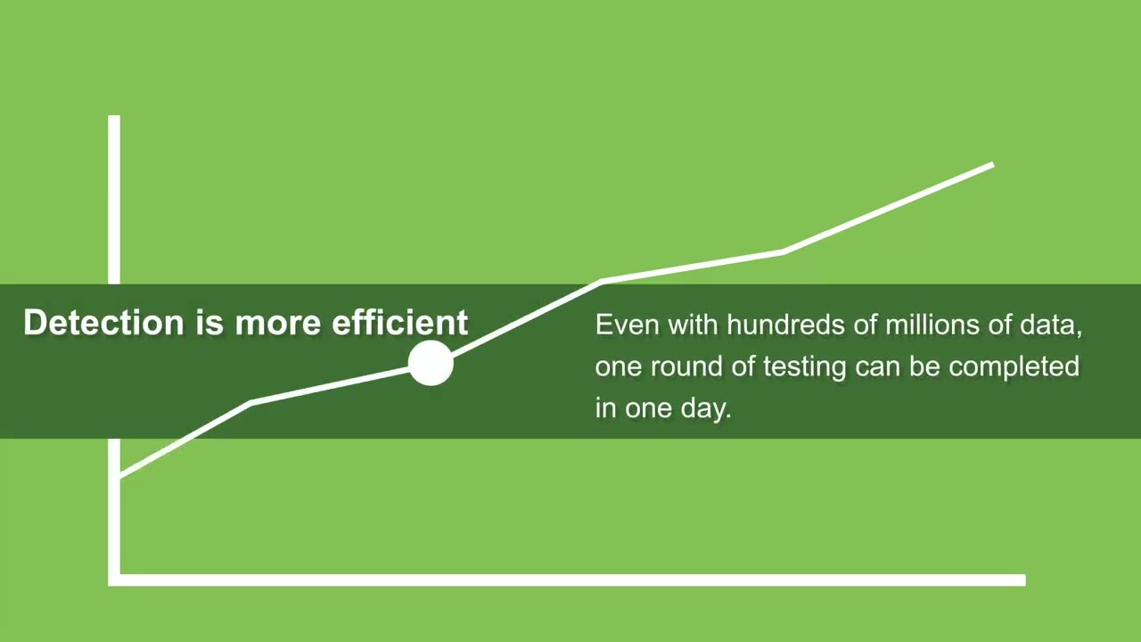 VOVOBOX provides you with an active account search service to find real users. Contact us:TG@vovobox