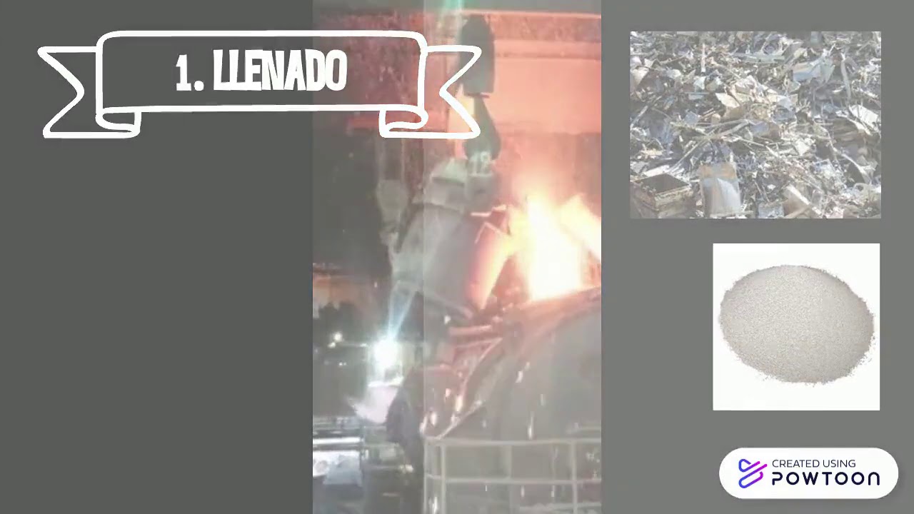 Convertidor LD - YouTube