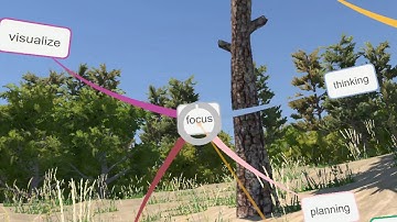 MindMapping software of VR in Steam.