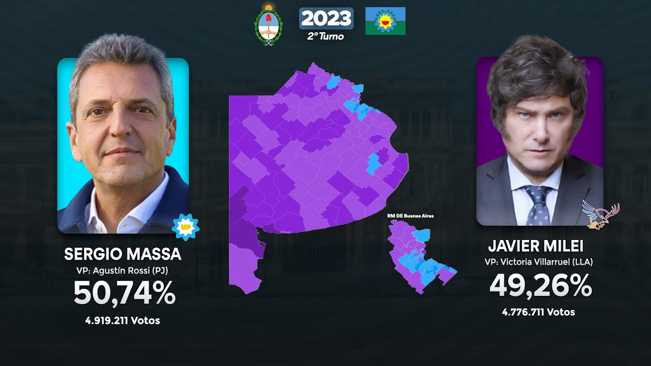 Las Elecciones Presidenciales Argentinas en la Provincia de Buenos ...