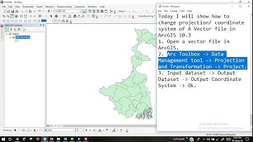 how to change projection or coordinate system of A Vector file in ArcGIS 10 3