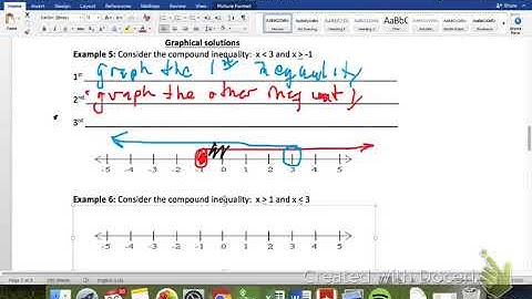 Lesson 15 And Or Inequalities