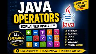 Operators in Java Explained Clearly | Complete Beginner Guide