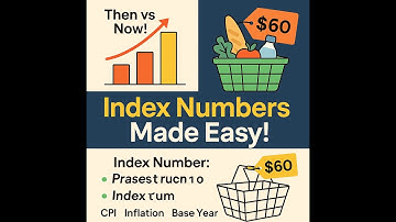 Index Numbers Made Simple! 📊 | What is an Index Number? (Easy Example)#addmath