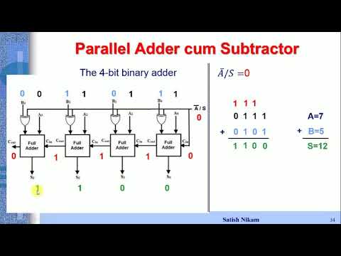 Designing of Parallel Adder Cum Subtractor circuit - YouTube