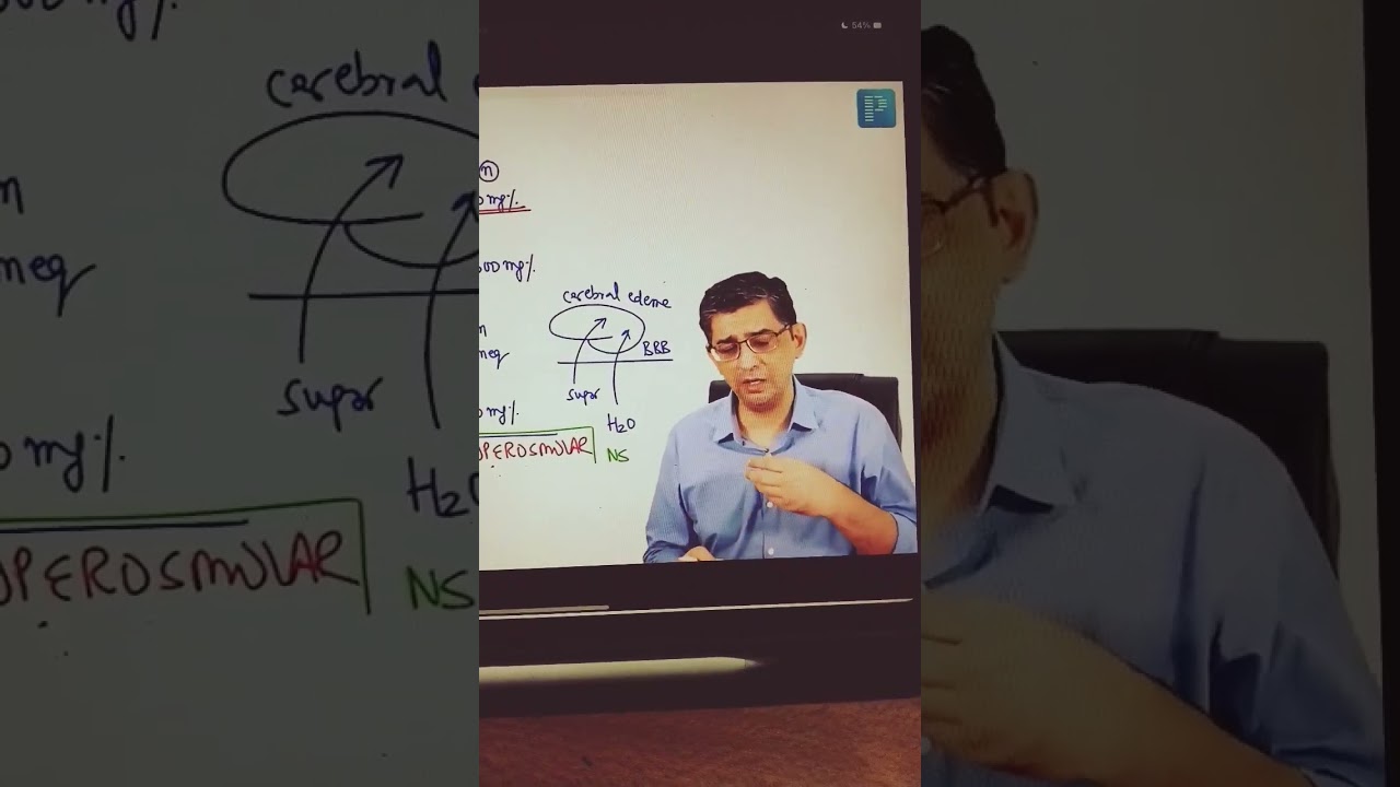 pure motivational speech by dr.Deepak marwah..