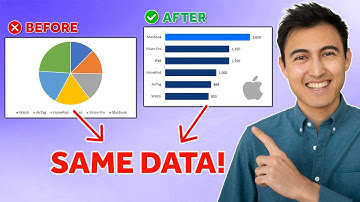 Storytelling with Data (Crash Course)