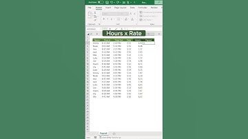 Easy way to get Overtime calculator #excelshortcuts #exceltricks #officework #overtime