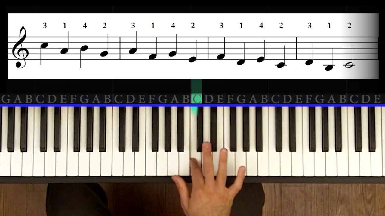 reading-music-piano-course-for-beginners-unit-9-3-piano-fingering