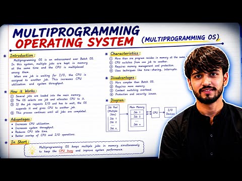L-3: Multiprogramming Operating System | Full Explanation | What is Multiprogramming OS ?