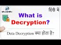 Understanding Encryption and Decryption in Hindi