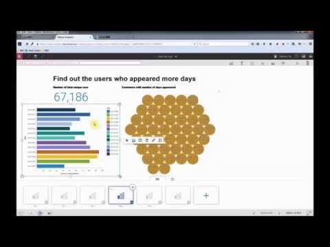 IBM Watson Analytics + dashDB 中文旁白 :  Wifi數據分析 , 物聯網分 , 移動設備分析 , 人流數據分析