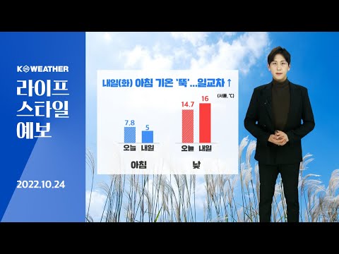 [날씨] 10월24일_내일(화) 아침기온 ‘뚝’…큰 일교차