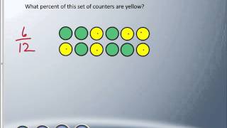 Mr. Hardy Teaches: Gr 6 Math - Unit 4-Lesson 7: Relating Fractions, Decimals, and Percents