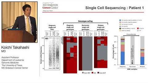 ASHG 2017: Dr. Takahashi uses scDNA sequencing to unambiguously identify major triple mutant clone