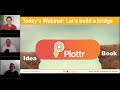 Plottr Review | Full demo | Visual Story Development