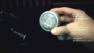 Best Microphones For Metal Guitar