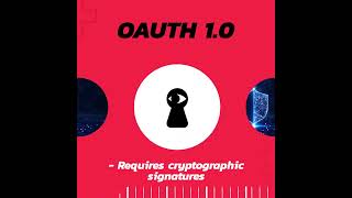 OAuth Demistified