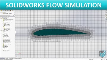 SOLIDWORKS Flow Simulation - Lokal Mesh İyileştirme (Eş Mesafeli İyileştirme)