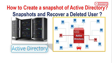 How to Create a snapshot of Active Directory? Snapshots and Recover a Deleted User  & Restore ?