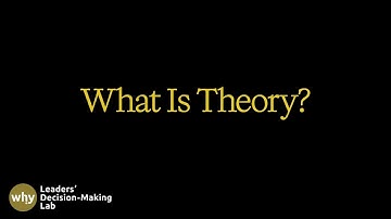 What is Theory?  (Build Theoretical Framework | Ep. 1) (Updated 2025)