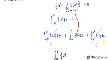 📚 How to setup probability density functions