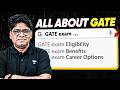 What is GATE Exam? Eligibility, Benefits, PSU Jobs &amp; IIT M.Tech Admission | Complete Guide GATE 2027