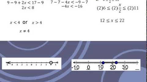 Module 1 Lesson 16 Algebra I