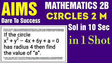 1#CIRCLES #If the circle x² + y² + 6x - 8y + c = 0 has radius 6 then find the value of “c”