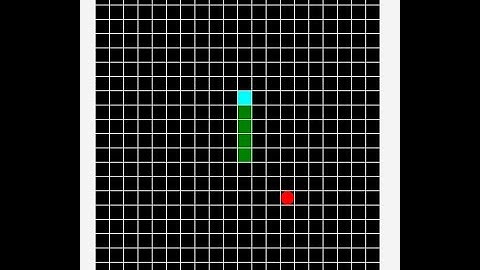 How to create a Snake Game: A review of a Java Project